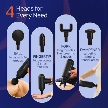 Massager Gun For Full Body Massager [4 Headsl] 6 Speed Mode Massager for Full Body Pain Relief, Muscle Relaxation of Neck, Shoulder, Back, Foot for Men & Women, Black.