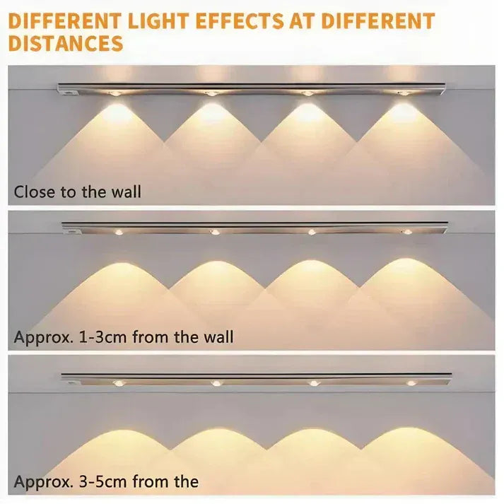 LED PIR Motion Sensor Light with USB Rechargeable